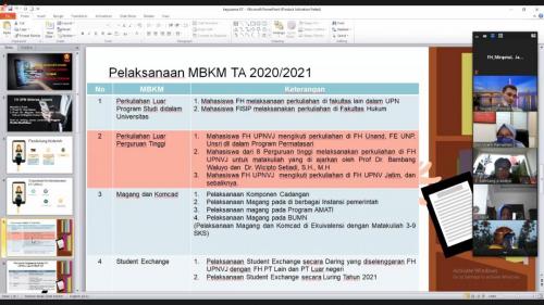 Fakultas Hukum UPN Veteran Jakarta dan Fakultas Hukum, Ilmu Sosial dan Ilmu Politik Universitas Terbuka Mengadakan Audiensi Membahas Program MBKM (4)